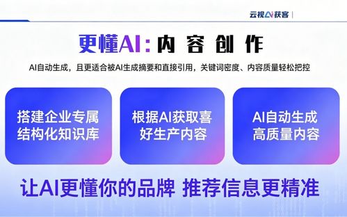 2026年當(dāng)前,四川企業(yè)如何選擇專(zhuān)業(yè)的成都ai獲客直銷(xiāo)服務(wù)商