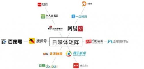 光鮮背后 社交媒體時代下的自媒體創(chuàng)業(yè)潮與代表案例